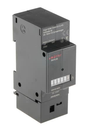 MULLER MARTINI BW-70.89