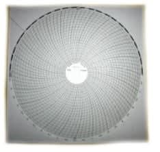 DANAHER CONTROLS 00215303