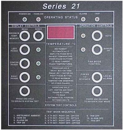 CIMCO A-21 4-20 M-A