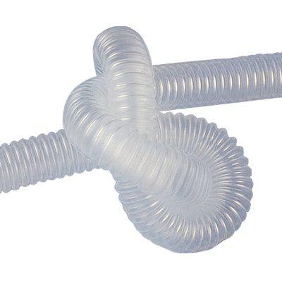 NEWAGE INDUSTRIES 3400383