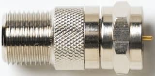 POMONA ELECTRONICS 6801