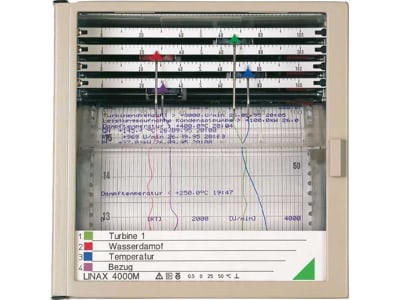 GOSSEN METRAWATT LINAX 4000L