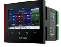 WATLOW F4T1A1AAA1A2AAA
