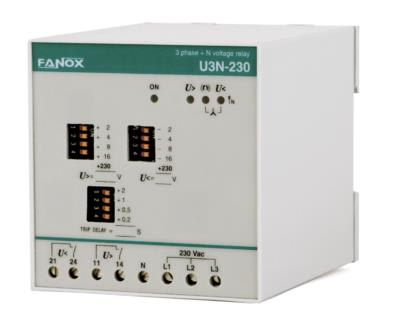 FANOX 12055