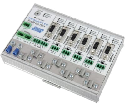 PROCENTEC 17020R