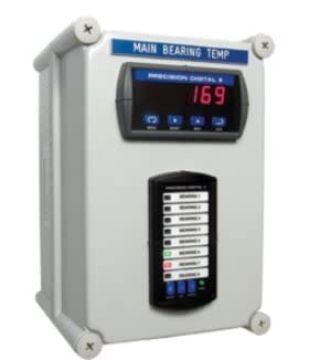 PRECISION DIGITAL PDA2821