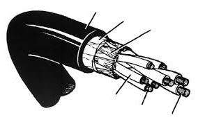 GAI TRONICS 60029-409/1FT