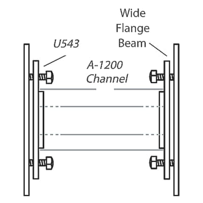 ABB THOMAS & BETTS U543 HDG