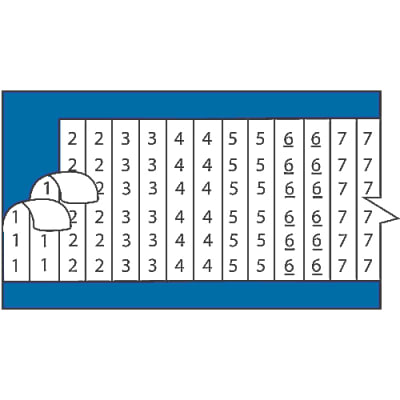 ABB THOMAS & BETTS WC232-264MIN