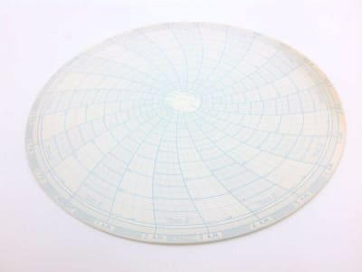 HONEYWELL 12070
