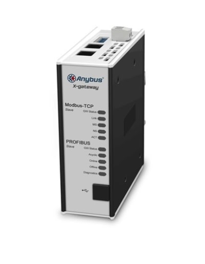 HMS INDUSTRIAL NETWORKS AB7634-F