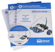 GLOBAL SPECIALTIES ARX-TP1