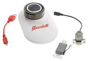 GRAYHILL INC TE-M321-SDK