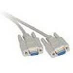 QUEST TECHNOLOGIES NCC-2206