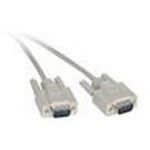 QUEST TECHNOLOGIES NCC-9910