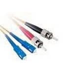 QUEST TECHNOLOGIES NFO-3020