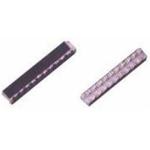 CTS CORPORATION 752125191APTR7