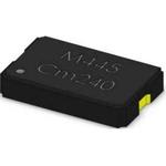 CTS CORPORATION 445I23L25M00000