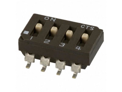 CTS CORPORATION 219004MST