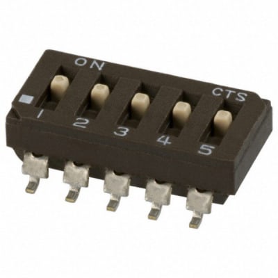 CTS CORPORATION 219005MST