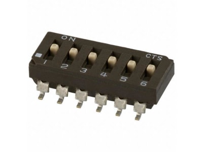 CTS CORPORATION 219006MST