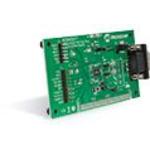 MICROCHIP TECHNOLOGY INC ADM00617