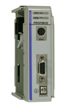 BELDEN PS69DPM