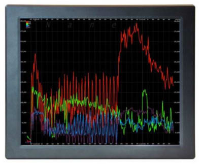 ARISTA ADM-1819AP-004-VHB