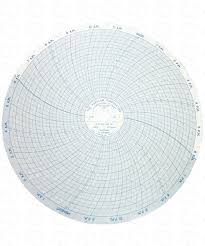 DANAHER CONTROLS 00208004