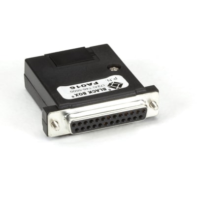 BLACK BOX CORP FA016