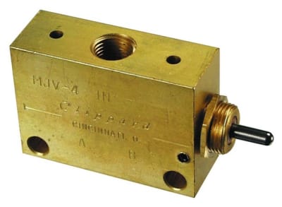 CLIPPARD 995103