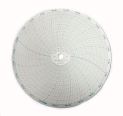 DANAHER CONTROLS 00205102