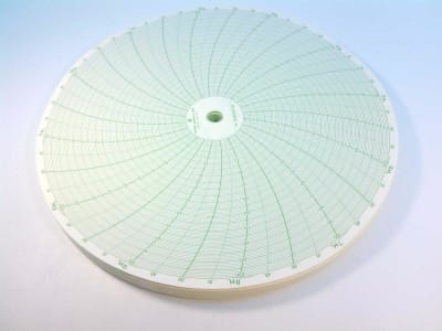 GRAPHIC CONTROLS 500P1267-115