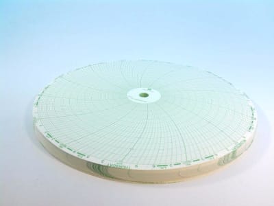 GRAPHIC CONTROLS 500P1225-143