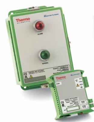 RAMSEY TECHNOLOGY INC 20-35-2