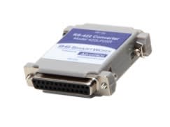 ADVANTECH 422LP25R