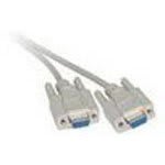 QUEST TECHNOLOGIES NCC-2210