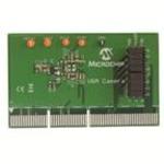 MICROCHIP TECHNOLOGY INC AC164150