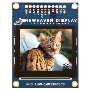 NEWHAVEN DISPLAY NHD-1.69-160128ASC3