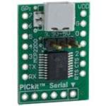 MICROCHIP TECHNOLOGY INC ADM00393