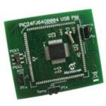 MICROCHIP TECHNOLOGY INC MA240019