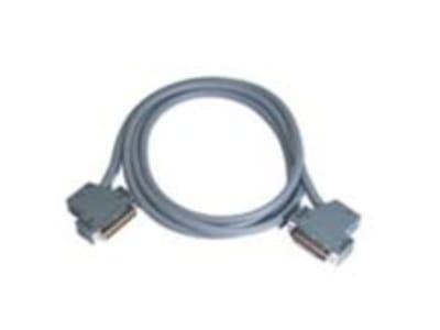 ICP DAS USA CA-2520