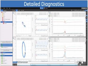 GENERAL ELECTRIC SYSTEM 1 EVOLUTION SOFTWARE