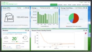 SCHNEIDER ELECTRIC PSWSANCZZSPEZZ
