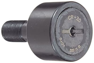 TIMKEN CR-20