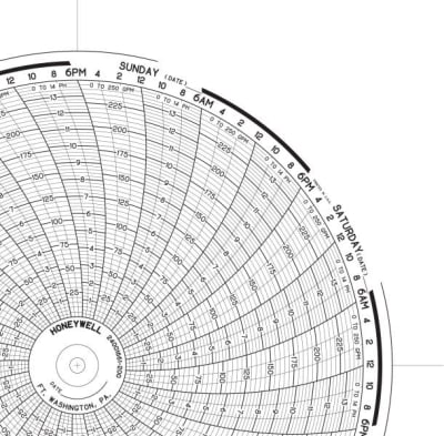 HONEYWELL 24001661-200