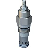 SUN HYDRAULICS RPICLAN