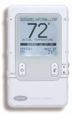 UNITED TECHNOLOGIES SYSTXCCUID01-B
