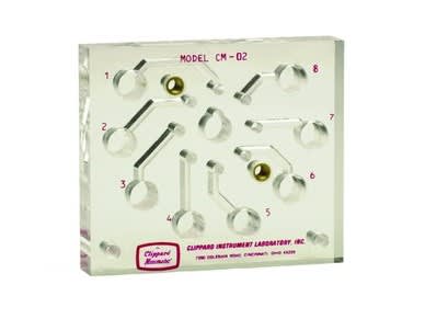 CLIPPARD CM-02