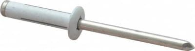 RIVET KING ABL0625PWH/P100